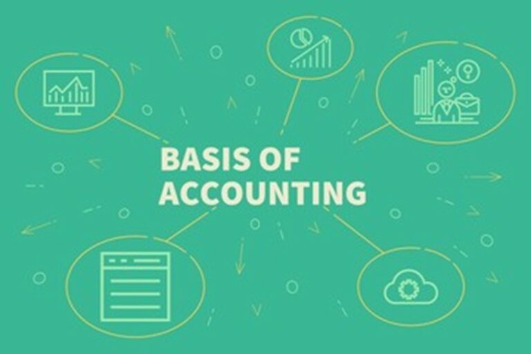 Accounting Basis